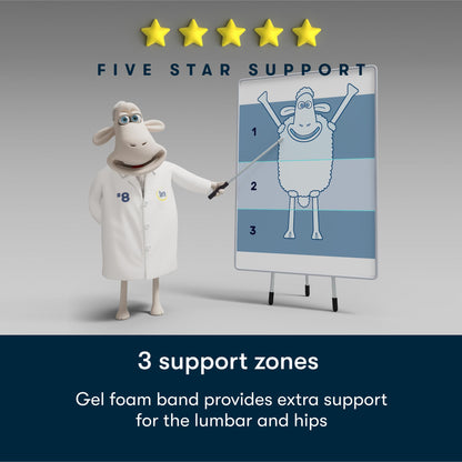 Serta Perfect Day 10" Medium - Mattress in a Box