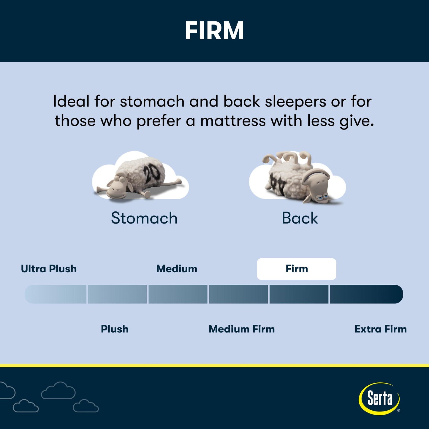 Serta Perfect Day 10" Medium - Mattress in a Box